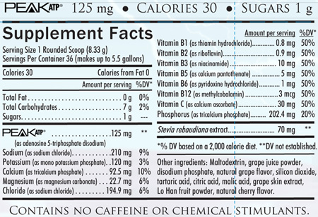 Nutritional Facts