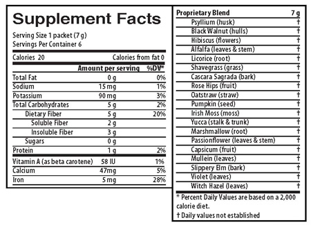Nutritional Facts