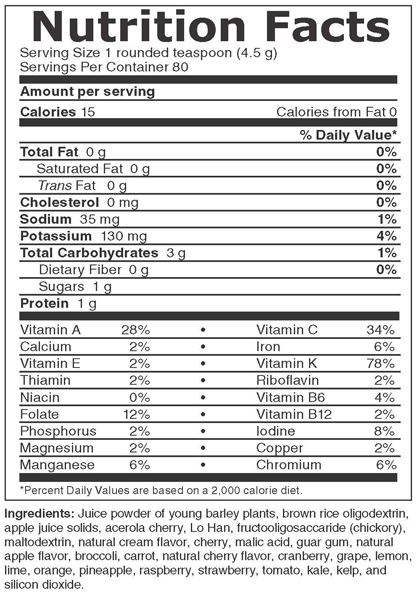 Nutritional Facts