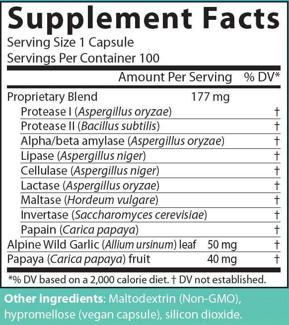 Supplement Facts
Serving Size 1 Capsule
Servings Per Container 100
Amounts per serving
Proprietary Blend 177 milligrams consisting of:
Protease I (Aspergillus oryzae) (% of Daily Value not established)  
Protease II (Bacillus subtilis) (% of Daily Value not established)  
Alpha/beta amylase (Aspergillus oryzae) (% of Daily Value not established)  
Lipase (Aspergillus niger) (% of Daily Value not established)  
Cellulase (Aspergillus niger) (% of Daily Value not established)  
Lactase (Aspergillus oryzae) (% of Daily Value not established)  
Maltase (Hordeum vulgare) (% of Daily Value not established)  
Invertase (Saccharomyces cerevisiae) (% of Daily Value not established)  
Papain (Carica papaya) (% of Daily Value not established)  
Alpine Wild Garlic (Allium ursinum) leaf 50 milligrams (% of Daily Value not established)  
Papaya (Carica papaya) fruit 40 milligrams (% of Daily Value not established) 
Note: % of Daily Values based on a 2,000 calorie diet.
Other ingredients: Maltodextrin (Non-GMO), hypromellose (vegan capsule), silicon dioxide.