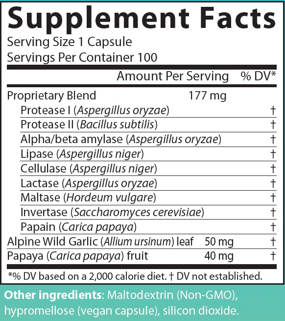 Nutritional Facts