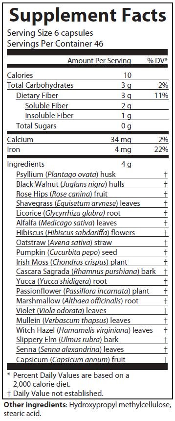 Nutritional Facts