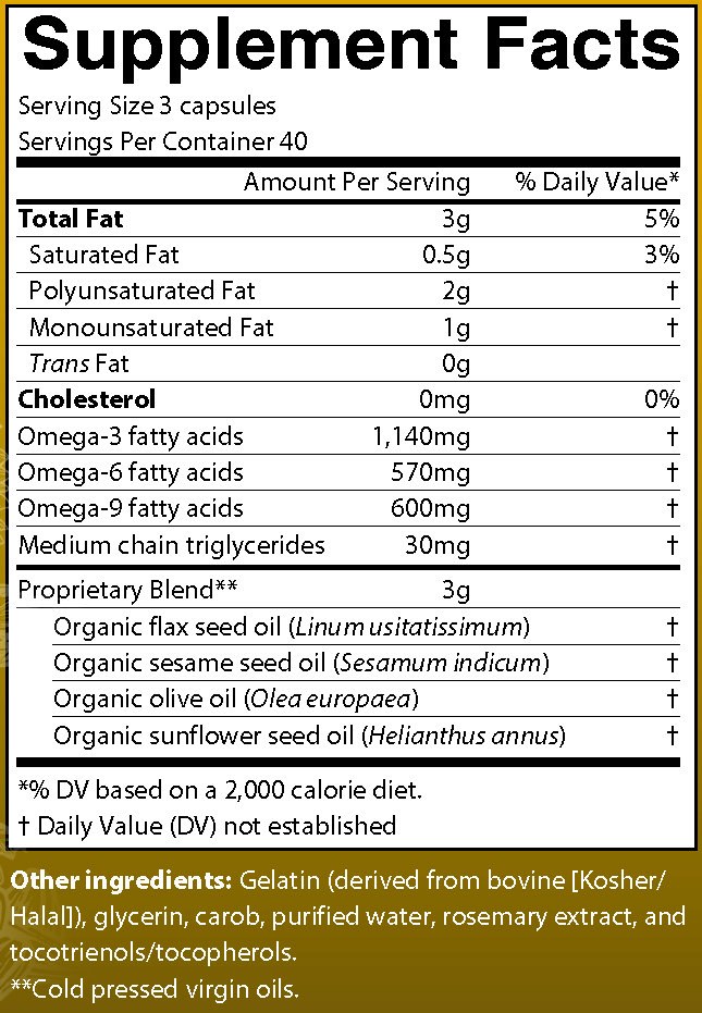 Supplement Facts
Serving Size 3 capsules
Servings Per Container 40
Amounts per serving
Total Fat 3 grams (5% of Daily Value)
Saturated Fat 0.5 grams (3% of Daily Value)
Polyunsaturated Fat 2 grams (% of Daily Value not established)
Monounsaturated Fat 1 gram (% of Daily Value not established)
Trans Fat 0 grams
Cholesterol 0 milligrams (0% of Daily Value)
Omega-3 fatty acids 1,140 milligrams (% of Daily Value not established)
Omega-6 fatty acids 570 milligrams (% of Daily Value not established)
Omega-9 fatty acids 600 milligrams (% of Daily Value not established)
Medium chain triglycerides 30 milligrams (% of Daily Value not established)
Proprietary Blend (Cold pressed virgin oils) 3 grams consisting of:
Organic flax seed oil (Linum usitatissimum) (% of Daily Value not established)
Organic sesame seed oil (Sesamum indicum) (% of Daily Value not established)
Organic olive oil (Olea europaea) (% of Daily Value not established)
Organic sunflower seed oil (Helianthus annuus) (% of Daily Value not established)
Note: % of Daily Values based on a 2,000 calorie diet.
Other ingredients: Gelatin (derived from bovine [Kosher/Halal]), glycerin, carob, purified water, rosemary extract, and tocotrienols/tocopherols.