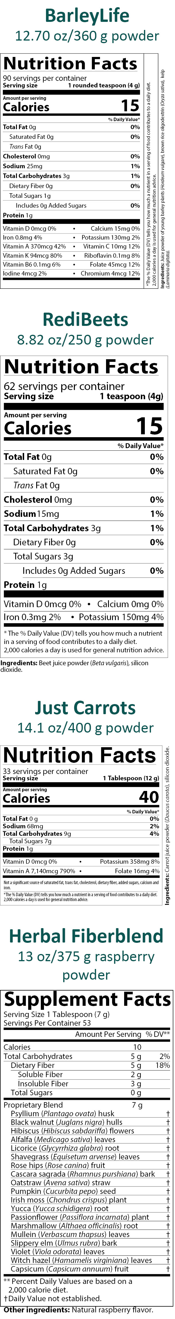 5809E BarleyLife 360 grams powder
Nutrition Facts
90 servings per container
Serving size 1 rounded teaspoon (4 grams)
Amounts per serving
Calories 15
Total Fat 0 grams (0% of Daily Value)
Saturated Fat 0 grams (0% of Daily Value)
Trans Fat 0 grams
Cholesterol 0 milligrams (0% of Daily Value)
Sodium 25 milligrams (1% of Daily Value)
Total Carbohydrates 3 grams (1% of Daily Value)
Dietary Fiber 0 grams (0% of Daily Value)
Total Sugars 1 gram
Includes 0 grams Added Sugars (0% of Daily Value)
Protein 1 gram
Vitamin D 0 micrograms (0% of Daily Value)
Calcium 15 milligrams (0% of Daily Value)
Iron 0.8 milligrams (4% of Daily Value)
Potassium 130 milligrams (2% of Daily Value)
Vitamin A 370 micrograms (42% of Daily Value)
Vitamin C 10 milligrams (12% of Daily Value)
Vitamin K 94 micrograms (80% of Daily Value)
Riboflavin 0.1 milligrams (8% of Daily Value)
Vitamin B6 0.1 milligrams (6% of Daily Value)
Folate 45 micrograms (12% of Daily Value)
Iodine 4 micrograms (2% of Daily Value)
Chromium 4 micrograms (12% of Daily Value)
Note: The % of Daily Values tells you how much a nutrient in a serving of food contributes to a daily diet.  2,000 calories a day is used for general nutrition advice.
Ingredients: Juice powder of young barley plants (Hordeum vulgare), brown rice oligodextrin (Oryza sativa), kelp (Laminaria digitata).

1953E RediBeets
Nutrition Facts
Servings Per Container 62 
Serving size 1 teaspoon (4 grams)
Amounts per serving
Calories 15 
Total Fat 0 grams (0% of Daily Value)
Saturated Fat 0 grams (0% of Daily Value)
Trans Fat 0 grams 
Cholesterol 0 milligrams (0% of Daily Value)
Sodium 15 milligrams (1% of Daily Value)
Total Carbohydrates 3 grams (1% of Daily Value)
Dietary Fiber 0 grams (0% of Daily Value)
Total Sugars 3 grams 
Includes 0 grams Added Sugars (0% of Daily Value)
Protein 1 grams
Vitamin D 0 micrograms (0% of Daily Value)
Calcium 0 milligrams (0% of Daily Value)
Iron 0.3 milligrams (2% of Daily Value)
Potassium 150 milligrams (4% of Daily Value)
Note: The % of Daily Value tells you how much a nutrient in a serving of food contributes to a daily diet. 2,000 calories a day is used for general nutrition advice.
Ingredients: Beet juice powder (Beta vulgaris), silicon dioxide.

3779E Just Carrots
Nutrition Facts
33 servings per containers 
Serving size 1 Tablespoon (12 grams)
Amounts per serving 
Calories 40
Total Fat 0 grams (0% of Daily Value)
Sodium 68 milligrams (2% of Daily Value)
Total Carbohydrates 9 grams (4% of Daily Value)
Total Sugars 7 grams
Protein 1 gram
Vitamin D 0 micrograms (0% of Daily Value)
Potassium 358 milligrams (8% of Daily Value)
Vitamin A 7,140 micrograms (790% of Daily Value)
Folate 16 milligrams (4% of Daily Value)
Not a significant source of saturated fat, trans fat, cholesterol, dietary fiber, added sugars, calcium and iron.
Note: The % of Daily Value tells you how much a nutrient in a serving of food contributes to a daily diet. 2,000 calories a day is used for general nutrition advice.
Ingredients: Carrot juice powder (Daucus carota), silicon dioxide.

3217E Herbal Fiberblend Raspberry
Supplement Facts
Serving Size 1 Tablespoon (7 grams)
Servings Per Container 53 
Amounts per serving
Calories 10
Total Carbohydrates 5 grams (2% of Daily Value)
Dietary Fiber 5 grams (18% of Daily Value)
Soluble Fiber 2 grams
Insoluble Fiber 3 grams
Total Sugars 0 grams
Proprietary Blend 7 grams consisting of:
Psyllium (Plantago ovata) husk (% of Daily Value not established)
Black walnut (Juglans nigra) hulls (% of Daily Value not established)
Hibiscus (Hibiscus sabdariffa) flowers (% of Daily Value not established)
Alfalfa (Medicago sativa) leaves (% of Daily Value not established)
Licorice (Glycyrrhiza glabra) root (% of Daily Value not established)
Shavegrass (Equisetum arvense) leaves (% of Daily Value not established)
Rose hips (Rose canina) fruit (% of Daily Value not established)
Cascara sagrada (Rhamnus purshiana) bark (% of Daily Value not established)
Oatstraw (Avena sativa) straw (% of Daily Value not established)
Pumpkin (Cucurbita pepo) seed (% of Daily Value not established)
Irish moss (Chondrus crispus) plant (% of Daily Value not established)
Yucca (Yucca schidigera) root (% of Daily Value not established)
Passionflower (Passiflora incarnata) plant (% of Daily Value not established)
Marshmallow (Althaea officinalis) root (% of Daily Value not established)
Mullein (Verbascum thapsus) leaves (% of Daily Value not established)
Slippery elm (Ulmus rubra) bark (% of Daily Value not established)
Violet (Viola odorata) leaves (% of Daily Value not established)
Witch hazel (Hamamelis virginiana) leaves (% of Daily Value not established)
Capsicum (Capsicum annuum) fruit (% of Daily Value not established)
Note: % of Daily Values are based on a 2,000 calorie diet.
Other ingredients: Natural raspberry flavor.