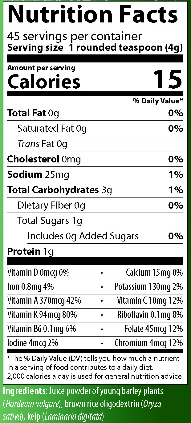 Nutrition Facts
45 servings per container
Serving size 1 rounded teaspoon (4 grams)
Amounts per serving
Calories 15
Total Fat 0 grams (0% of Daily Value)
Saturated Fat 0 grams (0% of Daily Value)
Trans Fat 0 grams
Cholesterol 0 milligrams (0% of Daily Value)
Sodium 25 milligrams (1% of Daily Value)
Total Carbohydrates 3 grams (1% of Daily Value)
Dietary Fiber 0 grams (0% of Daily Value)
Total Sugars 1 gram
Includes 0 grams Added Sugars (0% of Daily Value)
Protein 1 gram
Vitamin D 0 micrograms (0% of Daily Value)
Calcium 15 milligrams (0% of Daily Value)
Iron 0.8 milligrams   (4% of Daily Value)
Potassium 130 milligrams (2% of Daily Value)
Vitamin A 370 micrograms (42% of Daily Value)
Vitamin C 10 milligrams (12% of Daily Value)
Vitamin K 94 micrograms (80% of Daily Value)
Riboflavin 0.1 milligrams (8% of Daily Value)
Vitamin B6 0.1 milligrams (6% of Daily Value)
Folate 45 micrograms (12% of Daily Value)
Iodine 4 micrograms (2% of Daily Value)
Chromium 4 micrograms (12% of Daily Value)
Note: The % of Daily Value tells you how much a nutrient in a serving of food contributes to a daily diet. 2,000 calories a day is used for general nutrition advice.
Ingredients: Juice powder of young barley plants (Hordeum vulgare), brown rice oligodextrin (Oryza sativa), kelp (Laminaria digitata).