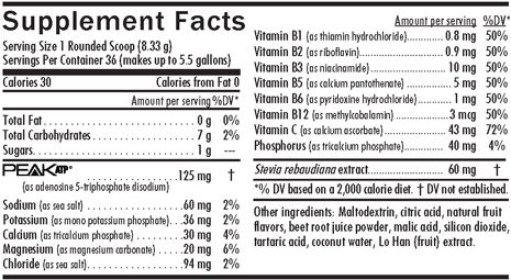 Kyle S Kitchen Menu Nutrition Kyle S Kitchen Menu Nutrition