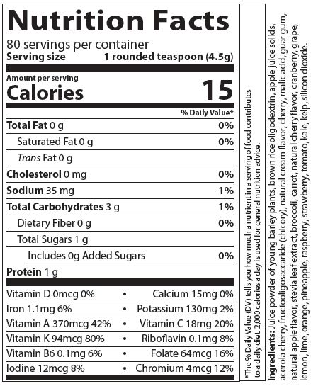 Nutrition Facts
80 servings per container
Serving size 1 rounded teaspoon (4.5 grams)
Amounts per serving
Calories 15
Total Fat 0 grams (0% of Daily Value)
Saturated Fat 0 grams (0% of Daily Value)
Trans Fat 0 grams
Cholesterol 0 milligrams (0% of Daily Value)
Sodium 35 milligrams (1% of Daily Value)
Total Carbohydrates 3 grams (1% of Daily Value)
Dietary Fiber 0 grams (0% of Daily Value)
Total Sugars 1 gram
Includes 0 grams Added Sugars (0% of Daily Value)
Protein 1 gram
Vitamin D 0 micrograms (0% of Daily Value)
Calcium 15 milligrams (0% of Daily Value)
Iron 1.1 milligrams (6% of Daily Value)
Potassium 130 milligrams (2% of Daily Value)
Vitamin A 370 micrograms (42% of Daily Value)
Vitamin C 18 milligrams (20% of Daily Value)
Vitamin K 94 micrograms (80% of Daily Value)
Riboflavin 0.1 milligrams (8% of Daily Value)
Vitamin B6 0.1 milligrams (6% of Daily Value)
Folate 64 micrograms (16% of Daily Value)
Iodine 12 micrograms (8% of Daily Value)
Chromium 4 micrograms (12% of Daily Value)
Note: The % of Daily Values tells you how much a nutrient in a serving of food contributes to a daily diet.  2,000 calories a day is used for general nutrition advice.
Ingredients: Juice powder of young barley plants, brown rice oligodextrin, apple fruit solids, fructooligosaccharide (chicory), acerola cherry, natural cream flavor, cherry, malic acid, guar gum, natural apple flavor, stevia leaf extract, broccoli, carrot, natural cherry flavor, cranberry, grape, lemon, lime, orange, pineapple, raspberry, strawberry, tomato, kale, kelp, silicon dioxide.