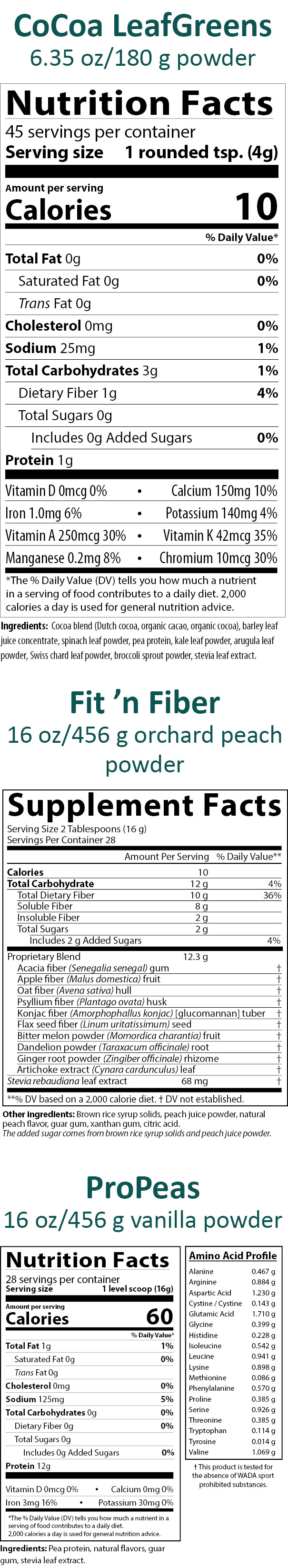 6343E Fit ’n Fiber 
Supplement Facts
Serving Size 2 Tablespoons (16 grams)
Servings Per Container 28
Amounts per serving
Calories 10
Total Carbohydrate 12 grams (4% of Daily Value)
Total Dietary Fiber 10 grams (36% of Daily Value)
Soluble Fiber 8 grams
Insoluble Fiber 2 grams
Total Sugars 2 grams
Includes 2 grams Added Sugars (4% of Daily Value)
Proprietary Blend 12.3 grams consisting of:
Acacia fiber (Senegalia senegal) gum (% of Daily Value not established)
Apple fiber (Malus domestica) fruit (% of Daily Value not established)
Oat fiber (Avena sativa) hull (% of Daily Value not established)
Psyllium fiber (Plantago ovata) husk (% of Daily Value not established)
Konjac fiber (Amorphophallus konjac) [glucomannan] tuber (% of Daily Value not established)
Flax seed fiber (Linum uritatissimum) seed (% of Daily Value not established)
Bitter melon powder (Momordica charantia) fruit (% of Daily Value not established)
Dandelion powder (Taraxacum officinale) root (% of Daily Value not established)
Ginger root powder (Zingiber officinale) rhizome (% of Daily Value not established)
Artichoke extract (Cynara cardunculus) leaf (% of Daily Value not established)
Stevia rebaudiana leaf extract 68 milligrams (% of Daily Value not established)
Note: % of Daily Values based on a 2,000 calorie diet.
Other ingredients: Brown rice syrup solids, peach juice powder, natural peach flavor, guar gum, xanthan gum, citric acid.  
The added sugar comes from brown rice syrup solids and peach juice powder.

6381E CoCoa LeafGreens
Nutrition Facts
45 servings per container
Serving size 1 rounded teaspoon (4 grams)
Amounts per serving
Calories 10
Total Fat 0 grams (0% of Daily Value)
Saturated Fat 0 grams (0% of Daily Value)
Trans Fat 0 grams
Cholesterol 0 milligrams (0% of Daily Value)
Sodium 25 milligrams (1% of Daily Value)
Total Carbohydrates 3 grams (1% of Daily Value)
Dietary Fiber 1 gram (4% of Daily Value)
Total Sugars 0 grams 
Includes 0 grams Added Sugars (0% of Daily Value)
Protein 1 gram
Vitamin D 0 micrograms (0% of Daily Value)
Calcium 150 milligrams (10% of Daily Value)
Iron 1.0 milligrams (6% of Daily Value)
Potassium 140 milligrams (4% of Daily Value)
Vitamin A 250 micrograms (30% of Daily Value)
Vitamin K 42 micrograms (35% of Daily Value)
Manganese 0.2 milligrams (8% of Daily Value)
Chromium 10 micrograms (30% of Daily Value)
Note: The % of Daily Values tells you how much a nutrient in a serving of food contributes to a daily diet.  2,000 calories a day is used for general nutrition advice.
Ingredients:  Cocoa blend (Dutch cocoa, organic cacao, organic cocoa), barley leaf juice concentrate, spinach leaf powder, pea protein, kale leaf powder, arugula leaf powder, Swiss chard leaf powder, broccoli sprout powder, stevia leaf extract.

6251E ProPeas
Nutrition Facts
28 servings per container
Serving size 1 level scoop (16 grams) 
Amounts per serving 
Calories 60
Total Fat 1 gram (1% of Daily Value)
Saturated Fat 0 grams (0% of Daily Value)
Trans Fat 0 grams
Cholesterol 0 milligrams (0% of Daily Value)
Sodium 125 milligrams (5% of Daily Value)
Total Carbohydrates 0 grams (0% of Daily Value)
Dietary Fiber 0 grams (0% of Daily Value)
Total Sugars 0 grams 
Includes 0 grams Added Sugars (0% of Daily Value)
Protein 12 grams 
Vitamin D 0 micrograms (0% of Daily Value)
Calcium 0 milligrams (0% of Daily Value)
Iron 3 milligrams (16% of Daily Value)
Potassium 30 milligrams (0% of Daily Value) 
This product is tested for the absence of WADA sport-prohibited substances.
Note: The % of Daily Values tells you how much a nutrient in a serving of food contributes to a daily diet.  2,000 calories a day is used for general nutrition advice.
Ingredients: Pea protein, natural flavors, guar gum, stevia leaf extract.