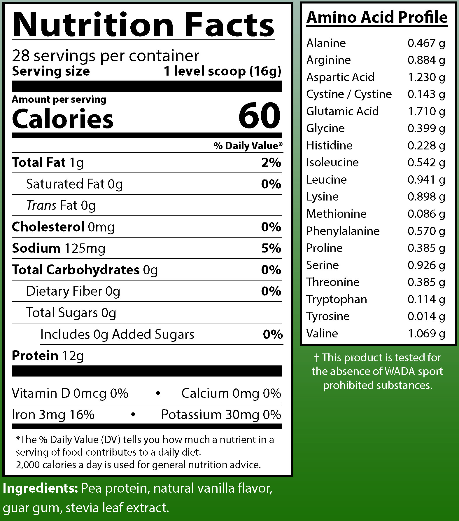 Nutrition Facts
28 servings per container
Serving size 1 level scoop (16 grams) 
Amounts per serving 
Calories 60
Total Fat 1 gram (1% of Daily Value)
Saturated Fat 0 grams (0% of Daily Value)
Trans Fat 0 grams
Cholesterol 0 milligrams (0% of Daily Value)
Sodium 125 milligrams (5% of Daily Value)
Total Carbohydrates 0 grams (0% of Daily Value)
Dietary Fiber 0 grams (0% of Daily Value)
Total Sugars 0 grams 
Includes 0 grams Added Sugars (0% of Daily Value)
Protein 12 grams 
Vitamin D 0 micrograms (0% of Daily Value)
Calcium 0 milligrams (0% of Daily Value)
Iron 3 milligrams (16% of Daily Value)
Potassium 30 milligrams (0% of Daily Value)
This product is tested for the absence of WADA sport-prohibited substances.
Note: The % of Daily Values tells you how much a nutrient in a serving of food contributes to a daily diet.  2,000 calories a day is used for general nutrition advice.
Ingredients: Pea protein, natural flavors, guar gum, stevia leaf extract.