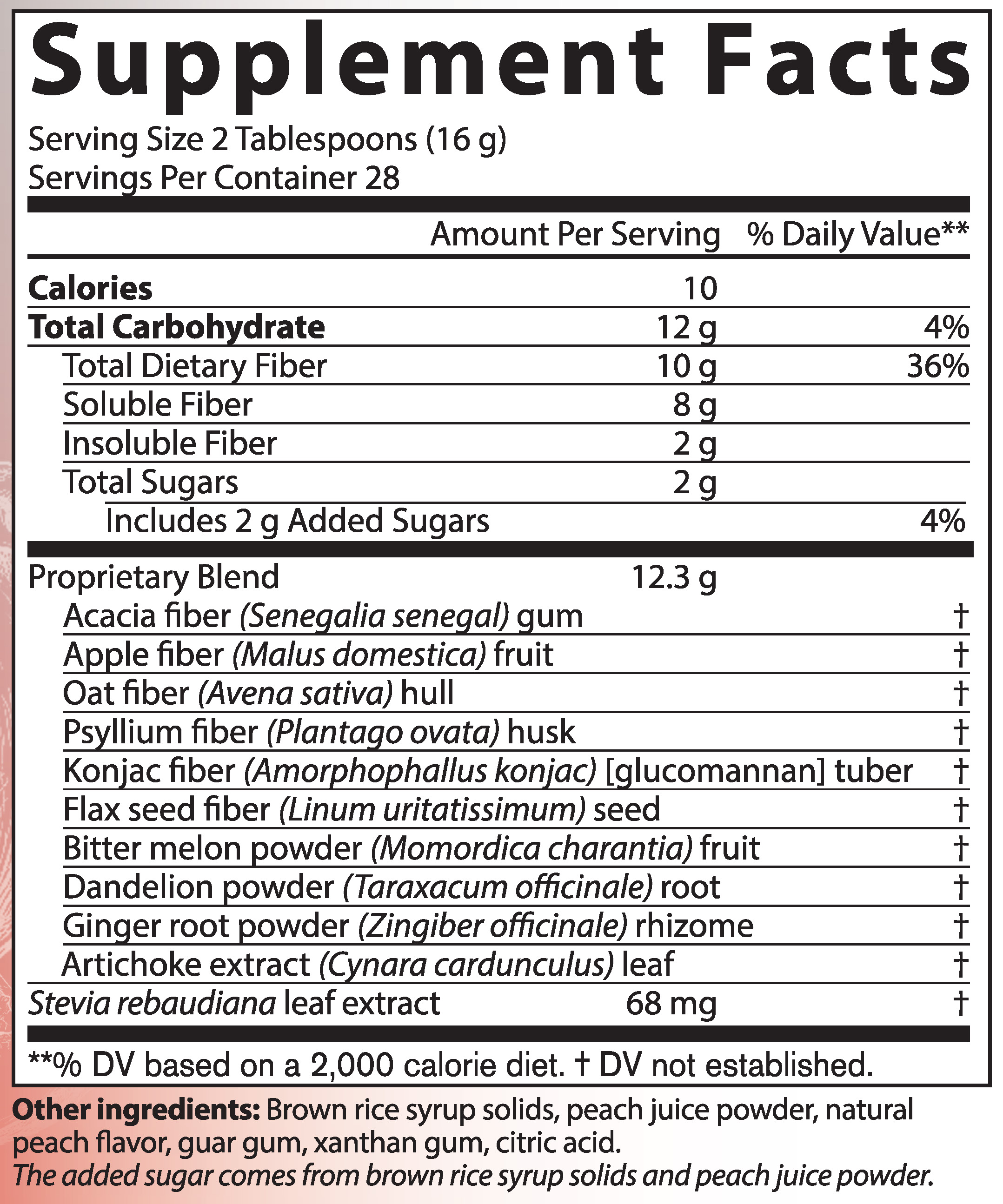 Supplement Facts
Serving Size 2 Tablespoons (16 grams)
Servings Per Container 28
Amounts per serving
Calories 10
Total Carbohydrate 12 grams (4% of Daily Value)
Total Dietary Fiber 10 grams (36% of Daily Value)
Soluble Fiber 8 grams
Insoluble Fiber 2 grams
Total Sugars 2 grams
Includes 2 grams Added Sugars (4% of Daily Value)
Proprietary Blend 12.3 grams consisting of:
Acacia fiber (Senegalia senegal) gum (% of Daily Value not established)
Apple fiber (Malus domestica) fruit (% of Daily Value not established)
Oat fiber (Avena sativa) hull (% of Daily Value not established)
Psyllium fiber (Plantago ovata) husk (% of Daily Value not established)
Konjac fiber (Amorphophallus konjac) [glucomannan] tuber (% of Daily Value not established)
Flax seed fiber (Linum uritatissimum) seed (% of Daily Value not established)
Bitter melon powder (Momordica charantia) fruit (% of Daily Value not established)
Dandelion powder (Taraxacum officinale) root (% of Daily Value not established)
Ginger root powder (Zingiber officinale) rhizome (% of Daily Value not established)
Artichoke extract (Cynara cardunculus) leaf (% of Daily Value not established)
Stevia rebaudiana leaf extract 68 milligrams (% of Daily Value not established)
Note: % of Daily Values based on a 2,000 calorie diet.
Other ingredients: Brown rice syrup solids, peach juice powder, natural peach flavor, guar gum, xanthan gum, citric acid.  
The added sugar comes from brown rice syrup solids and peach juice powder.