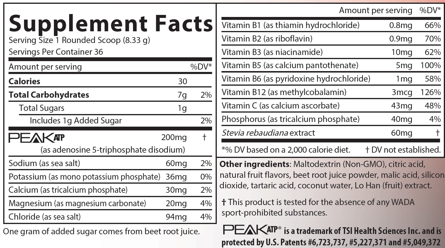 Nutritional Facts