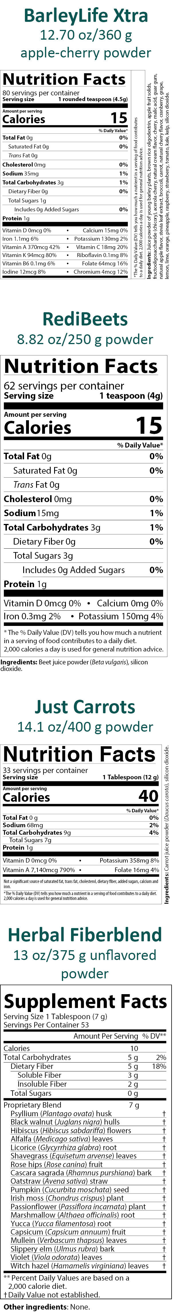 6165E BarleyLife Xtra
Nutrition Facts
80 servings per container
Serving size 1 rounded teaspoon (4.5 grams)
Amounts per serving
Calories 15
Total Fat 0 grams (0% of Daily Value)
Saturated Fat 0 grams (0% of Daily Value)
Trans Fat 0 grams
Cholesterol 0 milligrams (0% of Daily Value)
Sodium 35 milligrams (1% of Daily Value)
Total Carbohydrates 3 grams (1% of Daily Value)
Dietary Fiber 0 grams (0% of Daily Value)
Total Sugars 1 gram
Includes 0 grams Added Sugars (0% of Daily Value)
Protein 1 gram
Vitamin D 0 micrograms (0% of Daily Value)
Calcium 15 milligrams (0% of Daily Value)
Iron 1.1 milligrams (6% of Daily Value)
Potassium 130 milligrams (2% of Daily Value)
Vitamin A 370 micrograms (42% of Daily Value)
Vitamin C 18 milligrams (20% of Daily Value)
Vitamin K 94 micrograms (80% of Daily Value)
Riboflavin 0.1 milligrams (8% of Daily Value)
Vitamin B6 0.1 milligrams (6% of Daily Value)
Folate 64 micrograms (16% of Daily Value)
Iodine 12 micrograms (8% of Daily Value)
Chromium 4 micrograms (12% of Daily Value)
Note: The % of Daily Values tells you how much a nutrient in a serving of food contributes to a daily diet.  2,000 calories a day is used for general nutrition advice.
Ingredients: Juice powder of young barley plants, brown rice oligodextrin, apple fruit solids,  fructooligosaccharide (chicory), acerola cherry, natural cream flavor, cherry, malic acid, guar gum, natural apple flavor, stevia leaf extract, broccoli, carrot, natural cherry flavor, cranberry, grape, lemon, lime, orange, pineapple, raspberry, strawberry, tomato, kale, kelp, silicon dioxide.

1953E RediBeets
Nutrition Facts
62 servings per container
Serving size 1 teaspoon (4 grams) 
Amounts per serving
Calories 15 
Total Fat 0 grams (0% of Daily Value)
Saturated Fat 0 grams (0% of Daily Value)
Trans Fat 0 grams 
Cholesterol 0 milligrams (0% of Daily Value)
Sodium 15 milligrams (1% of Daily Value)
Total Carbohydrates 3 grams (1% of Daily Value)
Dietary Fiber 0 grams (0% of Daily Value)
Total Sugars 3 grams 
Includes 0 grams Added Sugars (0% of Daily Value)
Protein 1 gram
Vitamin D 0 micrograms (0% of Daily Value)
Calcium 0 milligrams (0% of Daily Value)
Iron 0.3 milligrams (2% of Daily Value)
Potassium 150 milligrams (4% of Daily Value)
Note: The % of Daily Values tells you how much a nutrient in a serving of food contributes to a daily diet.  2,000 calories a day is used for general nutrition advice.
Ingredients: Beet juice powder (Beta vulgaris), silicon dioxide.

3779E Just Carrots
Nutrition Facts
33 servings per container
Serving size 1 Tablespoon (12 grams)
Amounts per serving 
Calories 40
Total Fat 0 grams (0% of Daily Value)
Sodium 68 milligrams (2% of Daily Value)
Total Carbohydrates 9 grams (4% of Daily Value)
Total Sugars 7 grams
Protein 1 gram
Vitamin D 0 micrograms (0% of Daily Value)
Potassium 358 milligrams (8% of Daily Value)
Vitamin A 7,140 micrograms (790% of Daily Value)
Folate 16 milligrams (4% of Daily Value)
Not a significant source of saturated fat, trans fat, cholesterol, dietary fiber, added sugars, calcium and iron.
Note: The % of Daily Values tells you how much a nutrient in a serving of food contributes to a daily diet.  2,000 calories a day is used for general nutrition advice.
Ingredients: Carrot juice powder (Daucus carota), silicon dioxide.


3202E Herbal Fiberblend Unflavored
Supplement Facts
Serving Size 1 Tablespoon (7 grams)
Servings Per Container 53
Amounts per serving
Calories 10
Total Carbohydrates 5 grams (2% of Daily Value)
Dietary Fiber 5 grams (18% of Daily Value)
Soluble Fiber 3 grams
Insoluble Fiber 2 grams
Total Sugars 0 grams
Proprietary Blend 7 grams consisting of:
Psyllium (Plantago ovata) husk (% of Daily Value not established)
Black walnut (Juglans nigra) hulls (% of Daily Value not established)
Hibiscus (Hibiscus sabdariffa) flowers (% of Daily Value not established)
Alfalfa (Medicago sativa) leaves (% of Daily Value not established)
Licorice (Glycyrrhiza glabra) root (% of Daily Value not established)
Shavegrass (Equisetum arvense) leaves (% of Daily Value not established)
Rose hips (Rose canina) fruit (% of Daily Value not established)
Cascara sagrada (Rhamnus purshiana) bark (% of Daily Value not established)
Oatstraw (Avena sativa) straw (% of Daily Value not established)
Pumpkin (Cucurbita pepo) seed (% of Daily Value not established)
Irish moss (Chondrus crispus) plant (% of Daily Value not established)
Passionflower (Passiflora incarnata) plant (% of Daily Value not established)
Marshmallow (Althaea officinalis) root (% of Daily Value not established)
Yucca (Yucca schidigera) root (% of Daily Value not established)
Capsicum (Capsicum annuum) fruit (% of Daily Value not established)
Mullein (Verbascum thapsus) leaves (% of Daily Value not established)
Slippery elm (Ulmus rubra) bark (% of Daily Value not established)
Violet (Viola odorata) leaves (% of Daily Value not established)
Witch hazel (Hamamelis virginiana) leaves (% of Daily Value not established)
Note: % of Daily Values based on a 2,000 calorie diet.
Other ingredients: None.