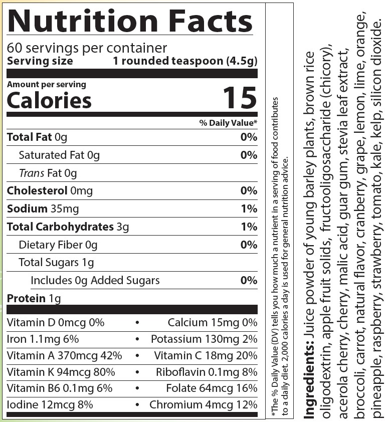 Nutritional Facts